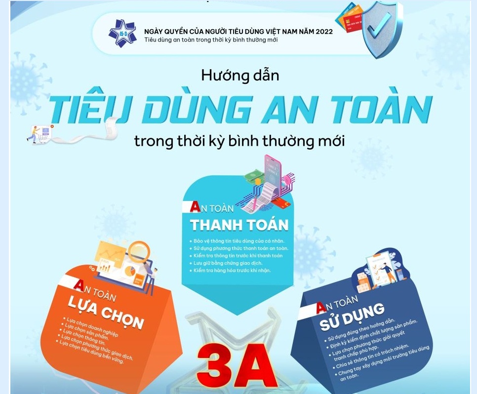 Bộ Công Thương: Hưởng ứng 