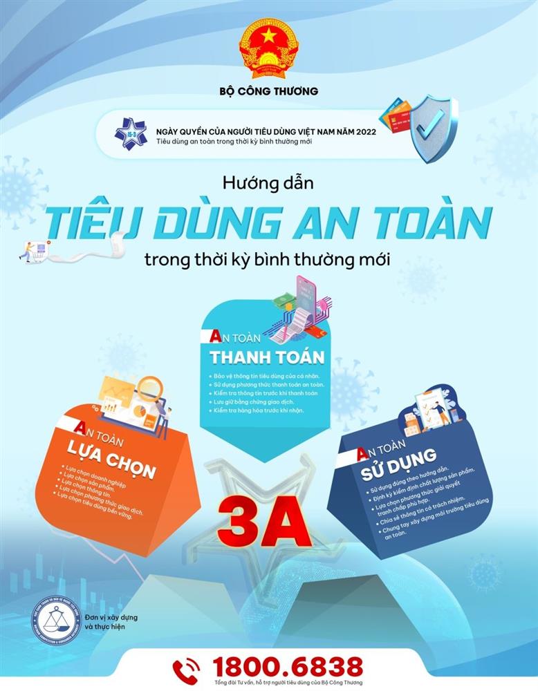 Hưởng ứng ph&aacute;t động "Ng&agrave;y Quyền của Người ti&ecirc;u d&ugrave;ng Việt Nam (15/3) với chủ đề &ldquo;Ti&ecirc;u d&ugrave;ng an to&agrave;n trong thời kỳ b&igrave;nh thường mới&rdquo;