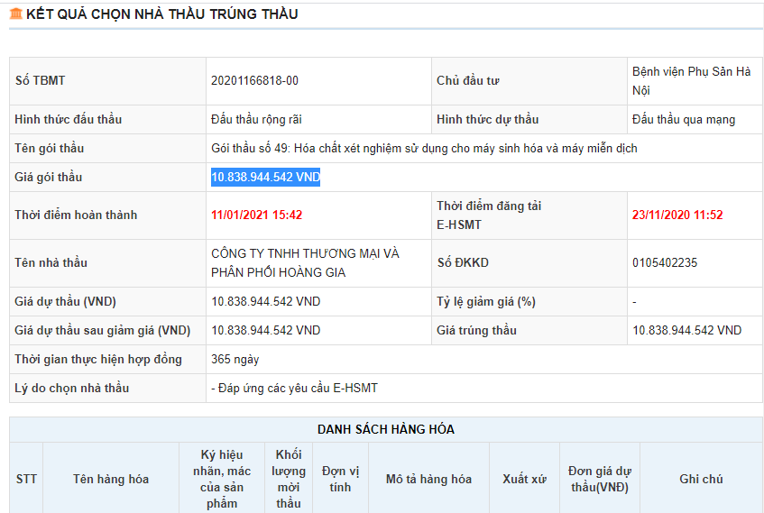 BV phụ sản Hà Nội: Hàng loạt gói thầu tiết kiệm ngân sách thấp, 0 đồng