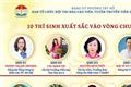 10 thí sinh xuất sắc bước vào chung khảo Hội thi Báo cáo viên, tuyên truyền viên giỏi phường Tây Hồ năm 2026